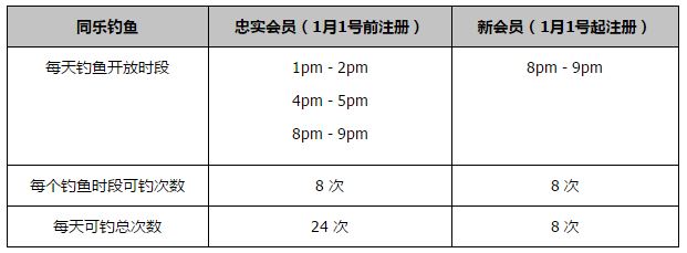 此次由喜剧演员兼导演大鹏挑大梁，担任影片的男主角诸葛青云